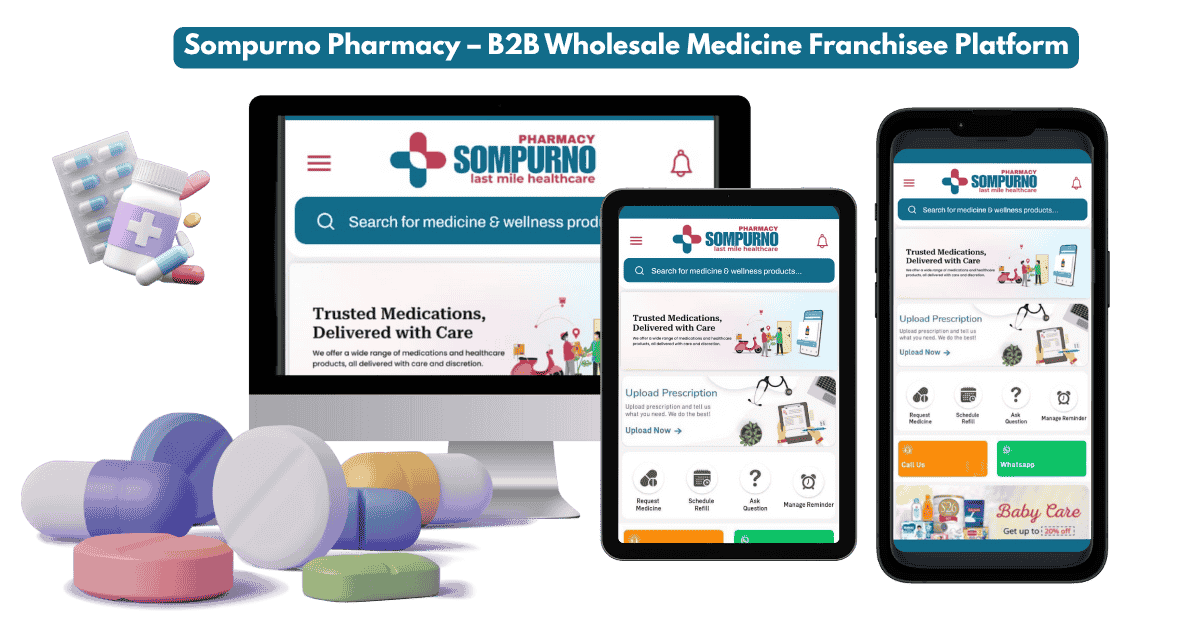 B2B Wholesale Medicine Platform